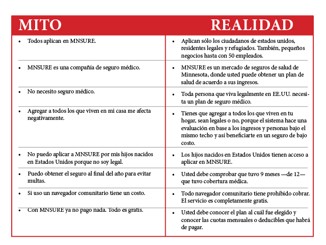 mito-y-realidades